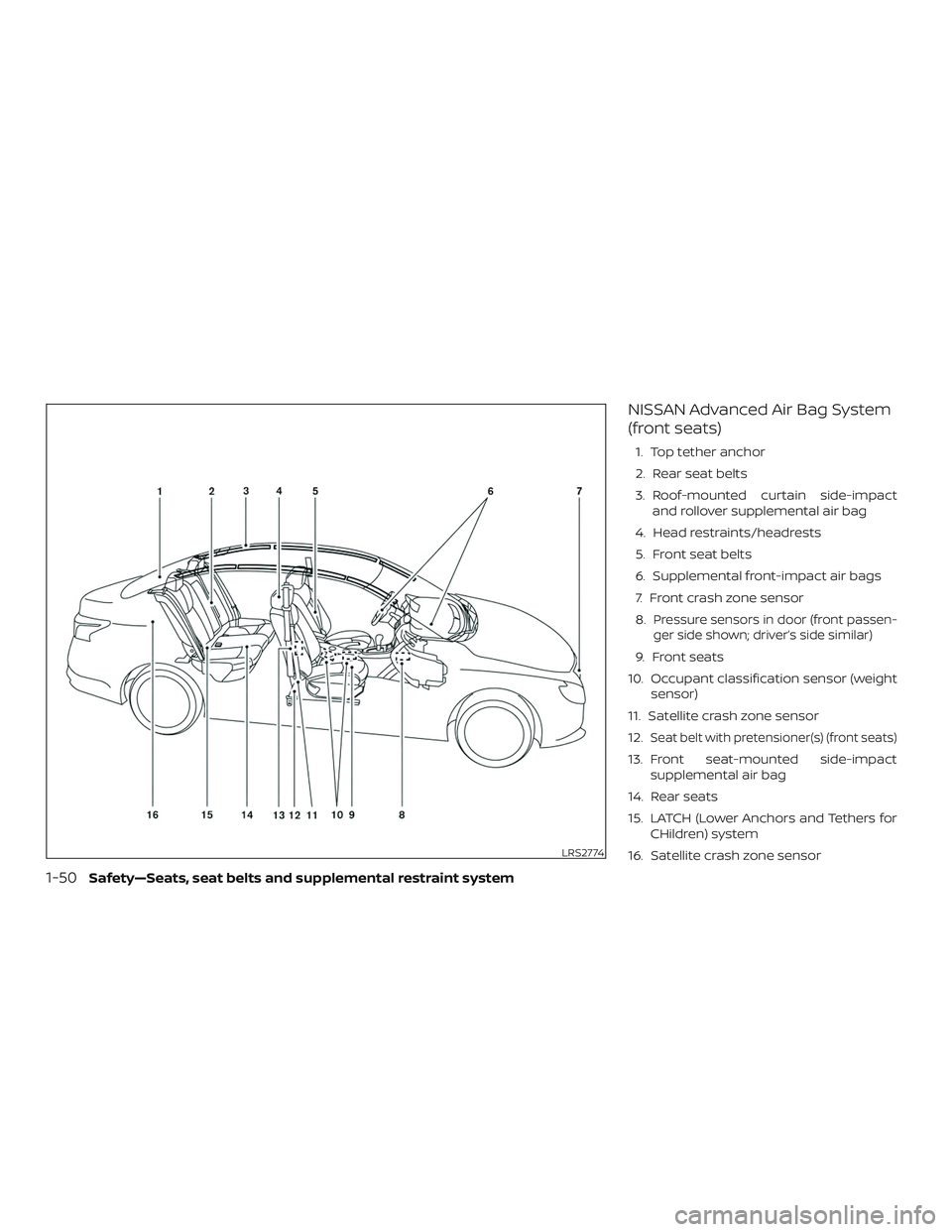 NISSAN SENTRA 2019  Owner´s Manual NISSAN Advanced Air Bag System
(front seats)
1. Top tether anchor
2. Rear seat belts
3. Roof-mounted curtain side-impactand rollover supplemental air bag
4. Head restraints/headrests
5. Front seat bel