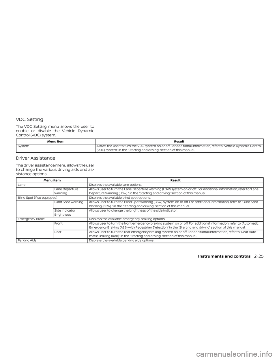 NISSAN VERSA NOTE 2020  Owner´s Manual VDC Setting
The VDC Setting menu allows the user to
enable or disable the Vehicle Dynamic
Control (VDC) system.
Menu itemResult
System Allows the user to turn the VDC system on or off. For additional 
