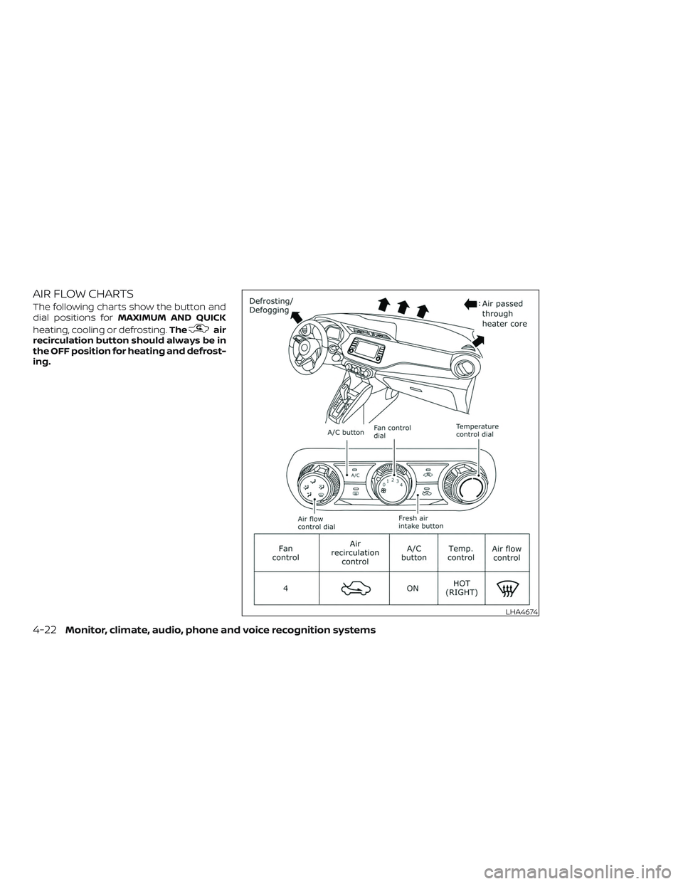 NISSAN VERSA SEDAN 2020  Owner´s Manual AIR FLOW CHARTS
The following charts show the button and
dial positions forMAXIMUM AND QUICK
heating, cooling or defrosting. The
air
recirculation button should always be in
the OFF position for heati