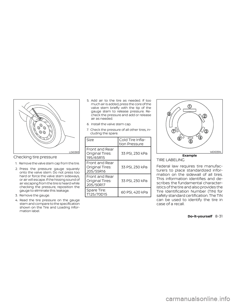 NISSAN VERSA NOTE 2020  Owner´s Manual Checking tire pressure
1.Remove the valve stem cap from the tire.
2. Press the pressure gauge squarelyonto the valve stem. Do not press too
hard or force the valve stem sideways,
or air will escape. I