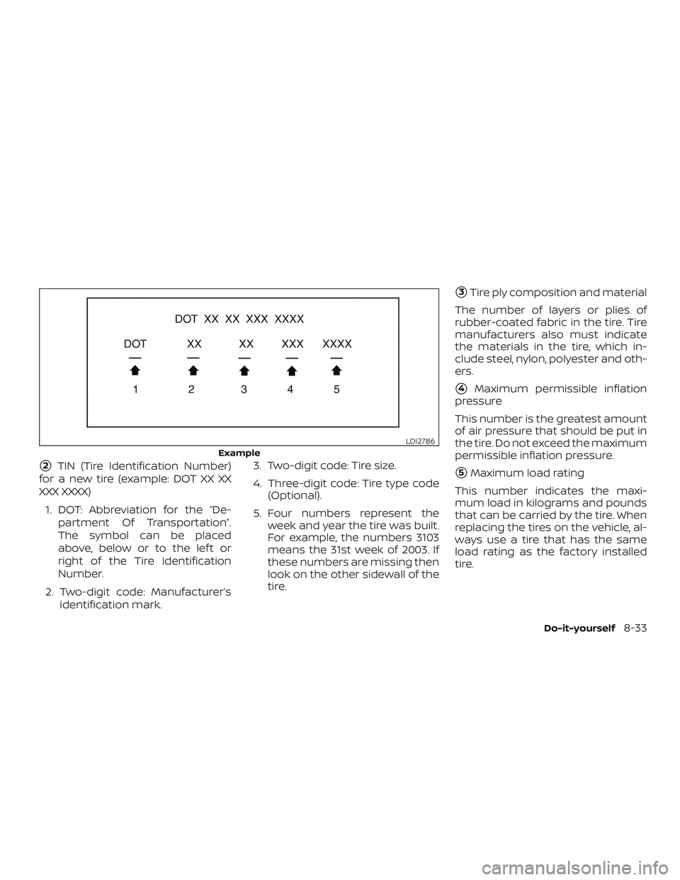 NISSAN VERSA NOTE 2020  Owner´s Manual 2TIN (Tire Identification Number)
for a new tire (example: DOT XX XX
XXX XXXX)
1. DOT: Abbreviation for the “De- partment Of Transportation”.
The symbol can be placed
above, below or to the lef t