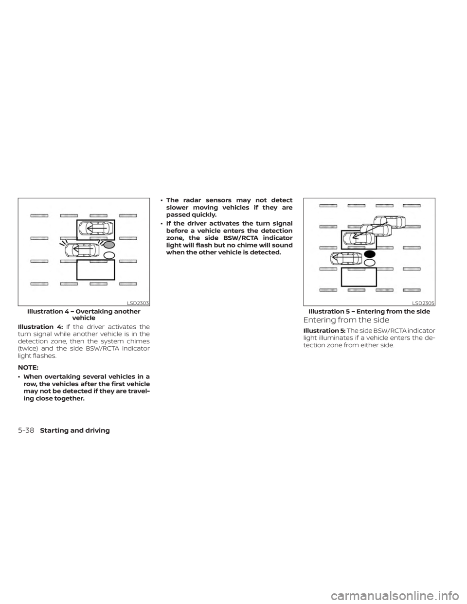 NISSAN FRONTIER 2022  Owner´s Manual Illustration 4:If the driver activates the
turn signal while another vehicle is in the
detection zone, then the system chimes
(twice) and the side BSW/RCTA indicator
light flashes.
NOTE:
• When over