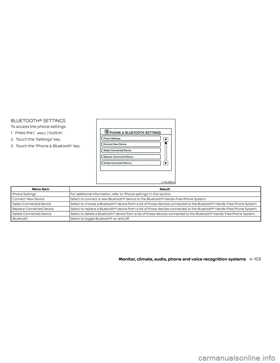 NISSAN FRONTIER 2020  Owner´s Manual BLUETOOTH® SETTINGS
To access the phone settings:
1. Press the [
] button.
2. Touch the “Settings” key.
3. Touch the “Phone & Bluetooth” key.
Menu Item Result
Phone Settings For additional in