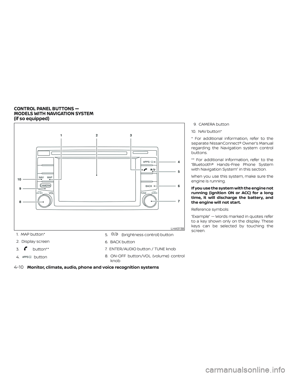 NISSAN FRONTIER 2019  Owner´s Manual 1. MAP button*
2. Display screen
3.
button**
4.
button 5.
(brightness control) button
6. BACK button
7. ENTER/AUDIO button / TUNE knob
8. ON-OFF button/VOL (volume) control knob 9. CAMERA button
10. N