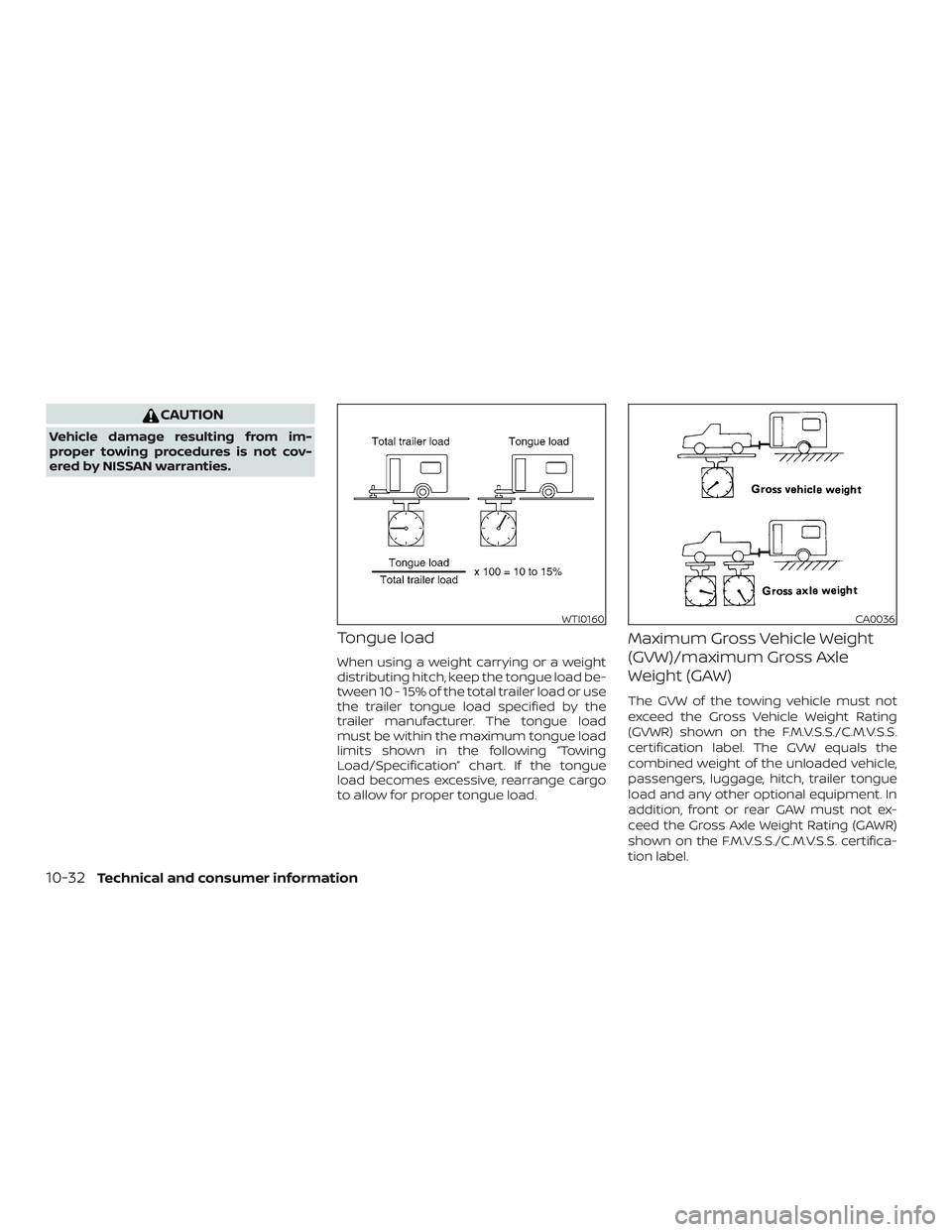 NISSAN FRONTIER 2018 Owner´s Manual CAUTION
Vehicle damage resulting from im-
proper towing procedures is not cov-
ered by NISSAN warranties.
Tongue load
When using a weight carrying or a weight
distributing hitch, keep the tongue load NISSAN FRONTIER 2018 Owner´s Manual CAUTION
Vehicle damage resulting from im-
proper towing procedures is not cov-
ered by NISSAN warranties.
Tongue load
When using a weight carrying or a weight
distributing hitch, keep the tongue load