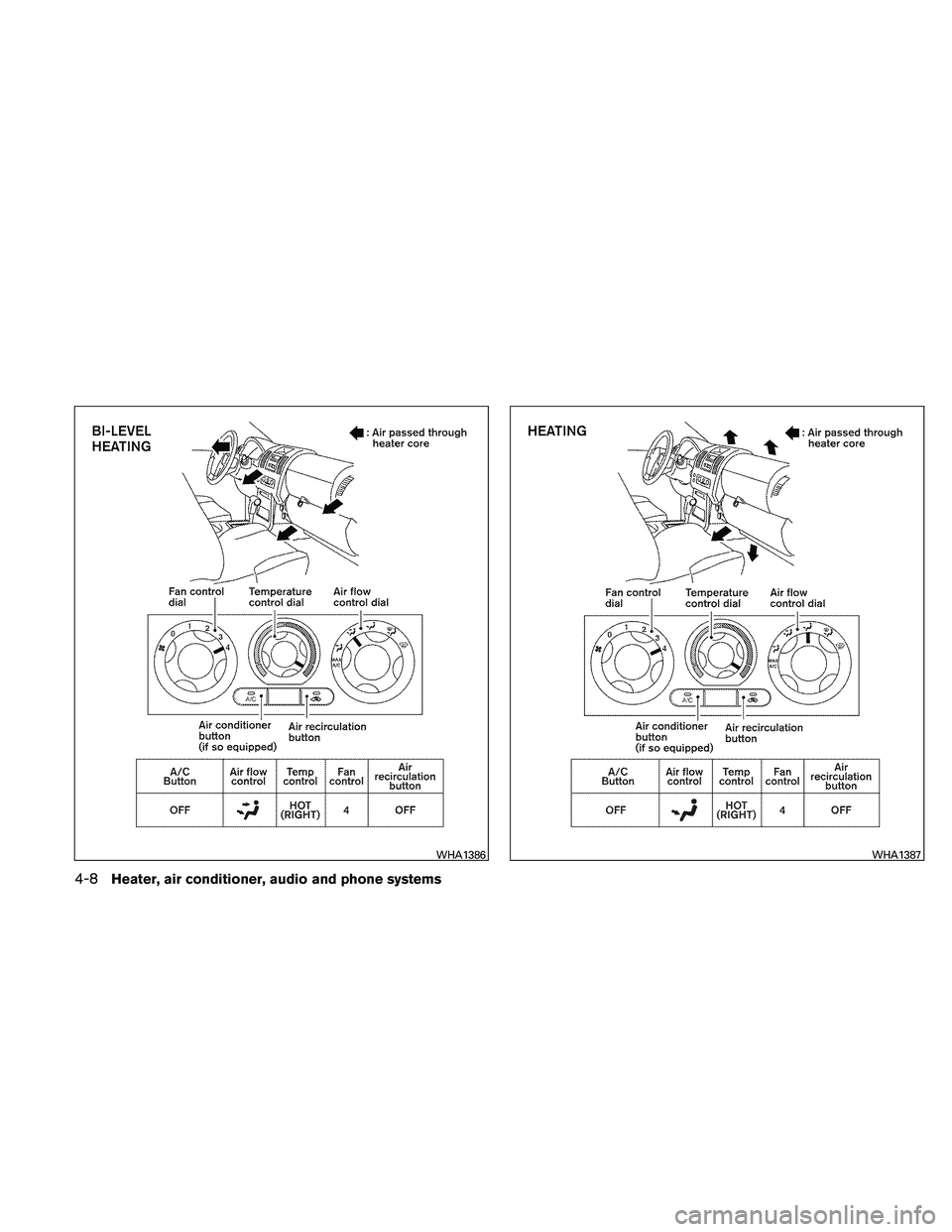 NISSAN FRONTIER 2011  Owner´s Manual WHA1386WHA1387
4-8Heater, air conditioner, audio and phone systems 
