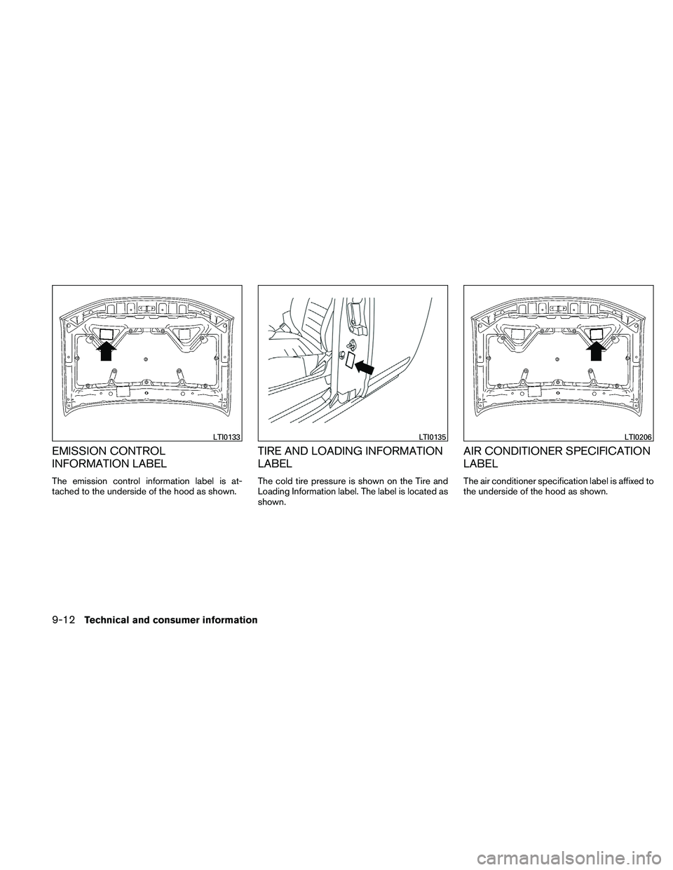 NISSAN FRONTIER 2011  Owner´s Manual EMISSION CONTROL
INFORMATION LABEL
The emission control information label is at-
tached to the underside of the hood as shown.
TIRE AND LOADING INFORMATION
LABEL
The cold tire pressure is shown on the