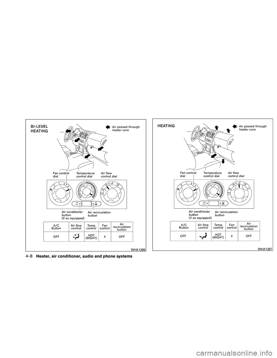 NISSAN FRONTIER 2010  Owner´s Manual WHA1386WHA1387
4-8Heater, air conditioner, audio and phone systems 