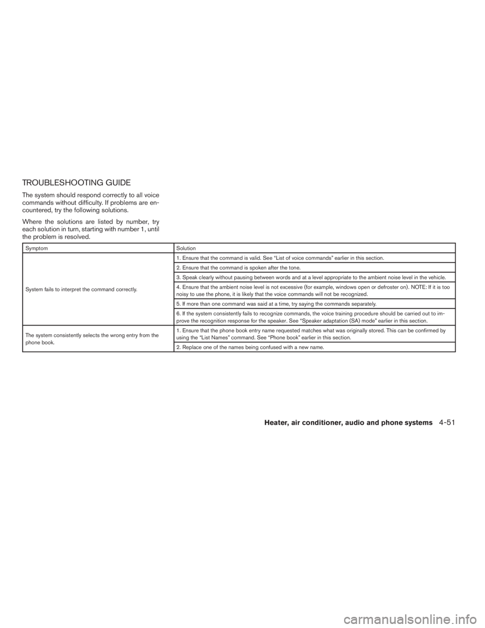 NISSAN FRONTIER 2009  Owner´s Manual TROUBLESHOOTING GUIDE
The system should respond correctly to all voice
commands without difficulty. If problems are en-
countered, try the following solutions.
Where the solutions are listed by number