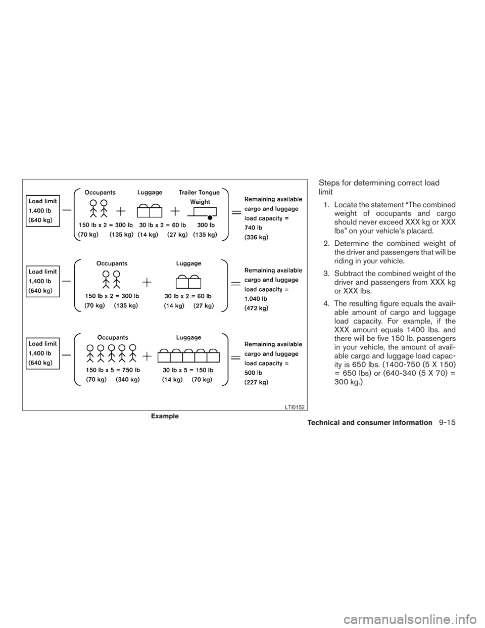 NISSAN FRONTIER 2009  Owner´s Manual Steps for determining correct load
limit
1. Locate the statement “The combined
weight of occupants and cargo
should never exceed XXX kg or XXX
lbs” on your vehicle’s placard.
2. Determine the co