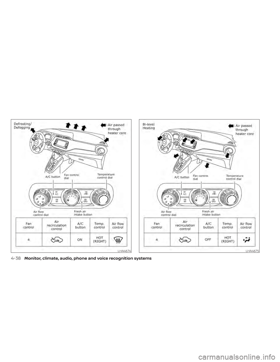 NISSAN KICKS 2020  Owner´s Manual LHA4674LHA4675
4-38Monitor, climate, audio, phone and voice recognition systems 