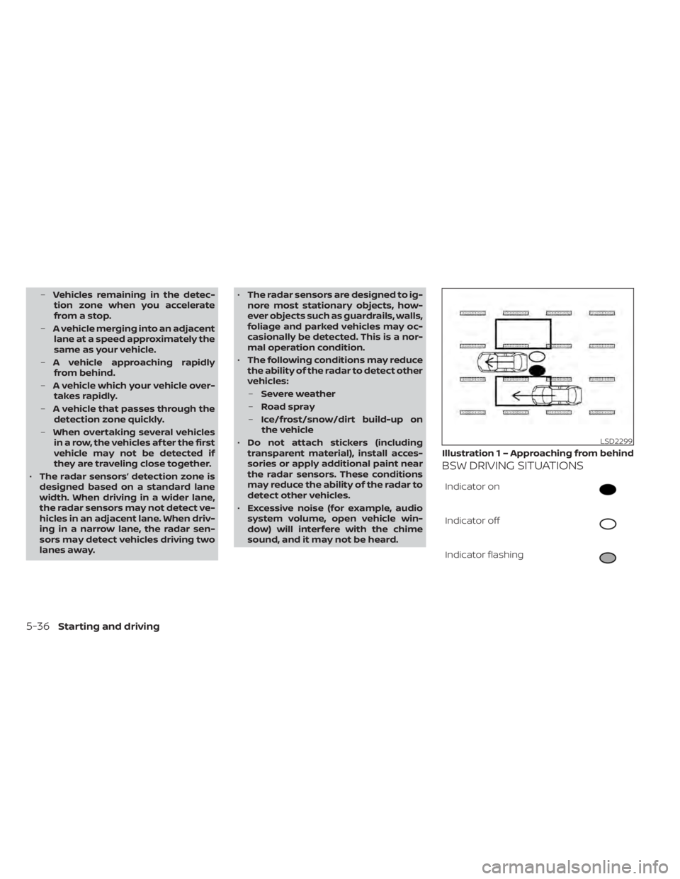 NISSAN KICKS 2020  Owner´s Manual –Vehicles remaining in the detec-
tion zone when you accelerate
from a stop.
– A vehicle merging into an adjacent
lane at a speed approximately the
same as your vehicle.
– A vehicle approaching 