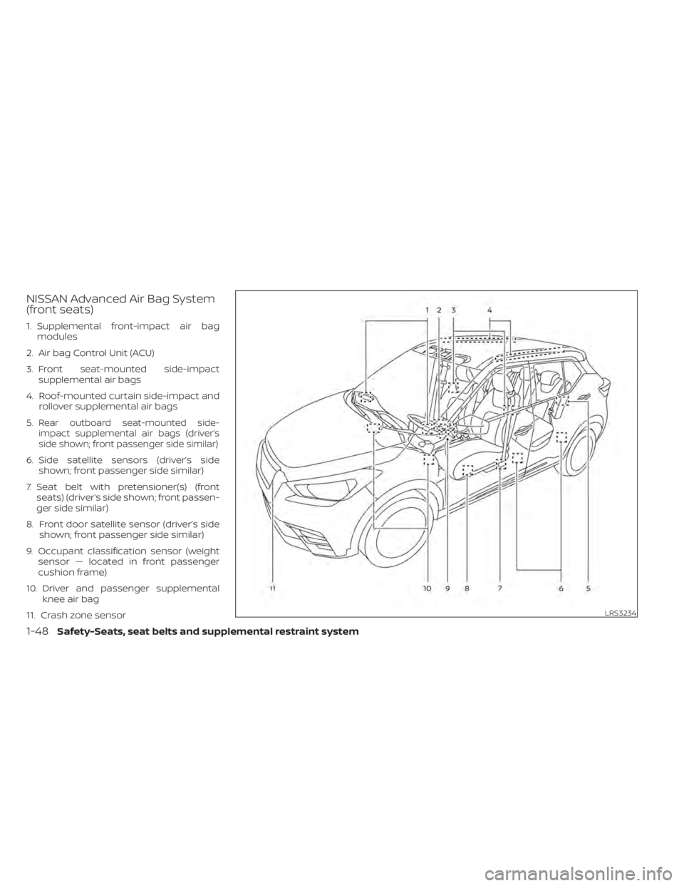 NISSAN KICKS 2020  Owner´s Manual NISSAN Advanced Air Bag System
(front seats)
1. Supplemental front-impact air bagmodules
2. Air bag Control Unit (ACU)
3. Front seat-mounted side-impact supplemental air bags
4. Roof-mounted curtain s