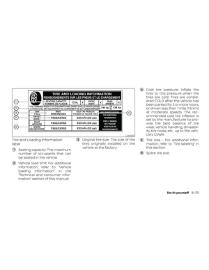 Page 381