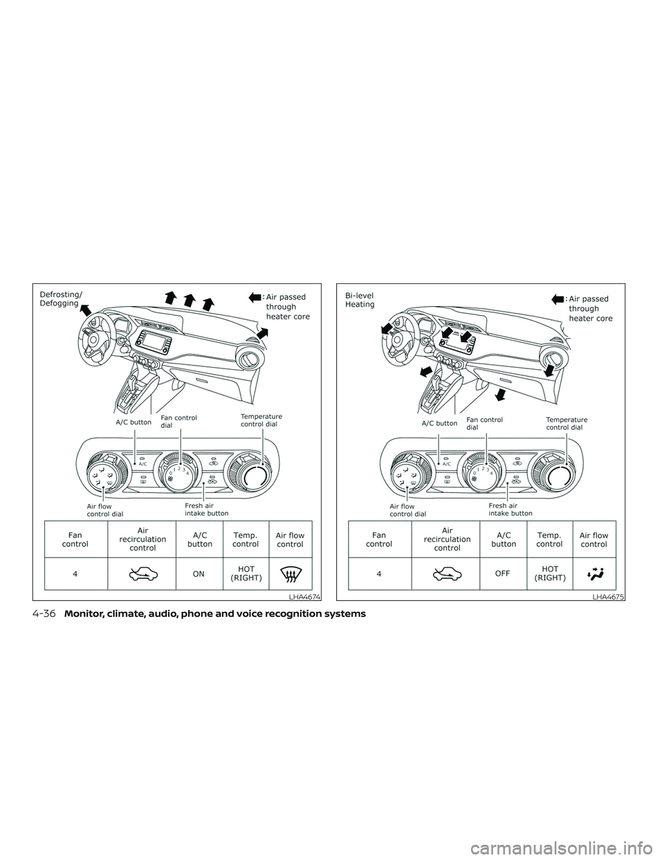 NISSAN KICKS 2019  Owner´s Manual LHA4674LHA4675
4-36Monitor, climate, audio, phone and voice recognition systems 