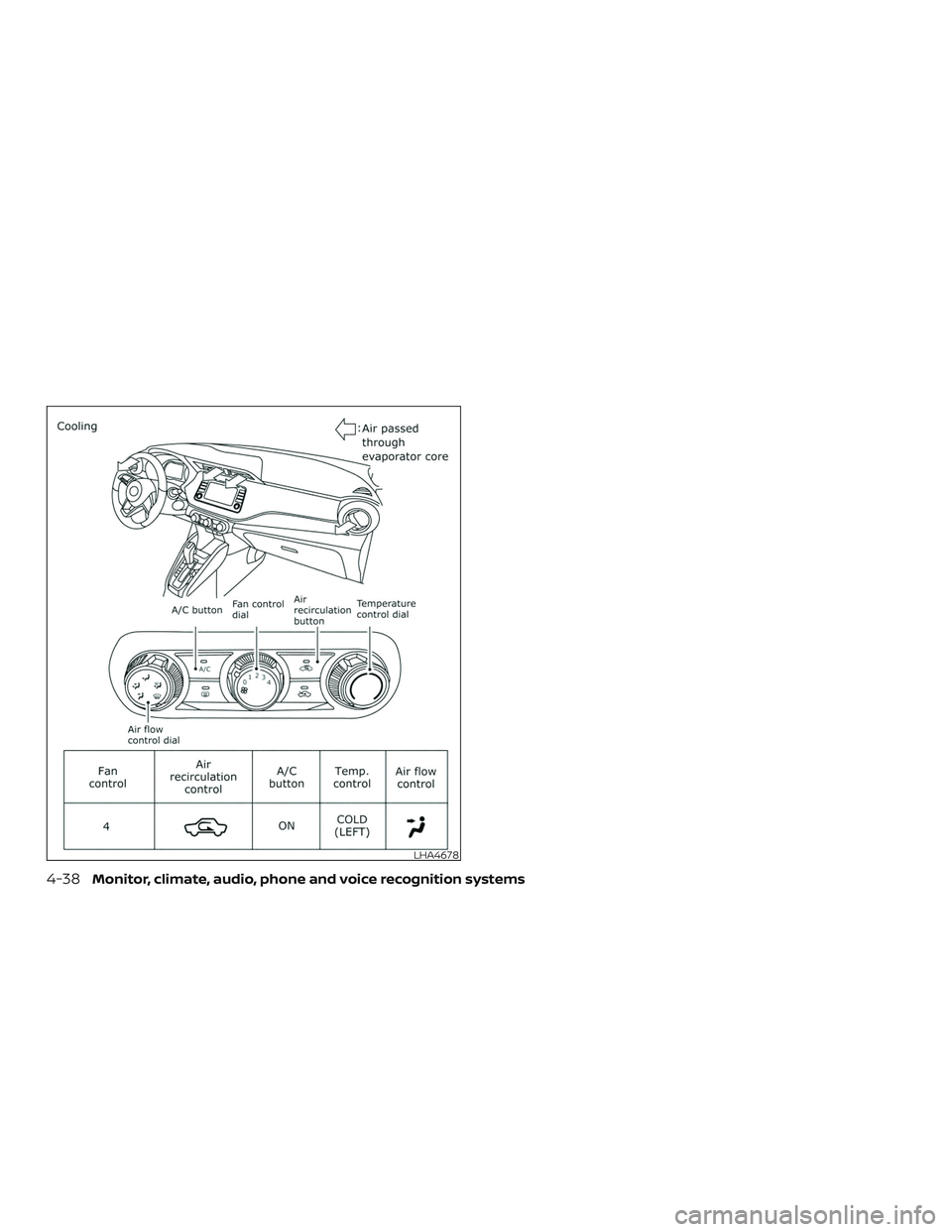 NISSAN KICKS 2019  Owner´s Manual LHA4678
4-38Monitor, climate, audio, phone and voice recognition systems 