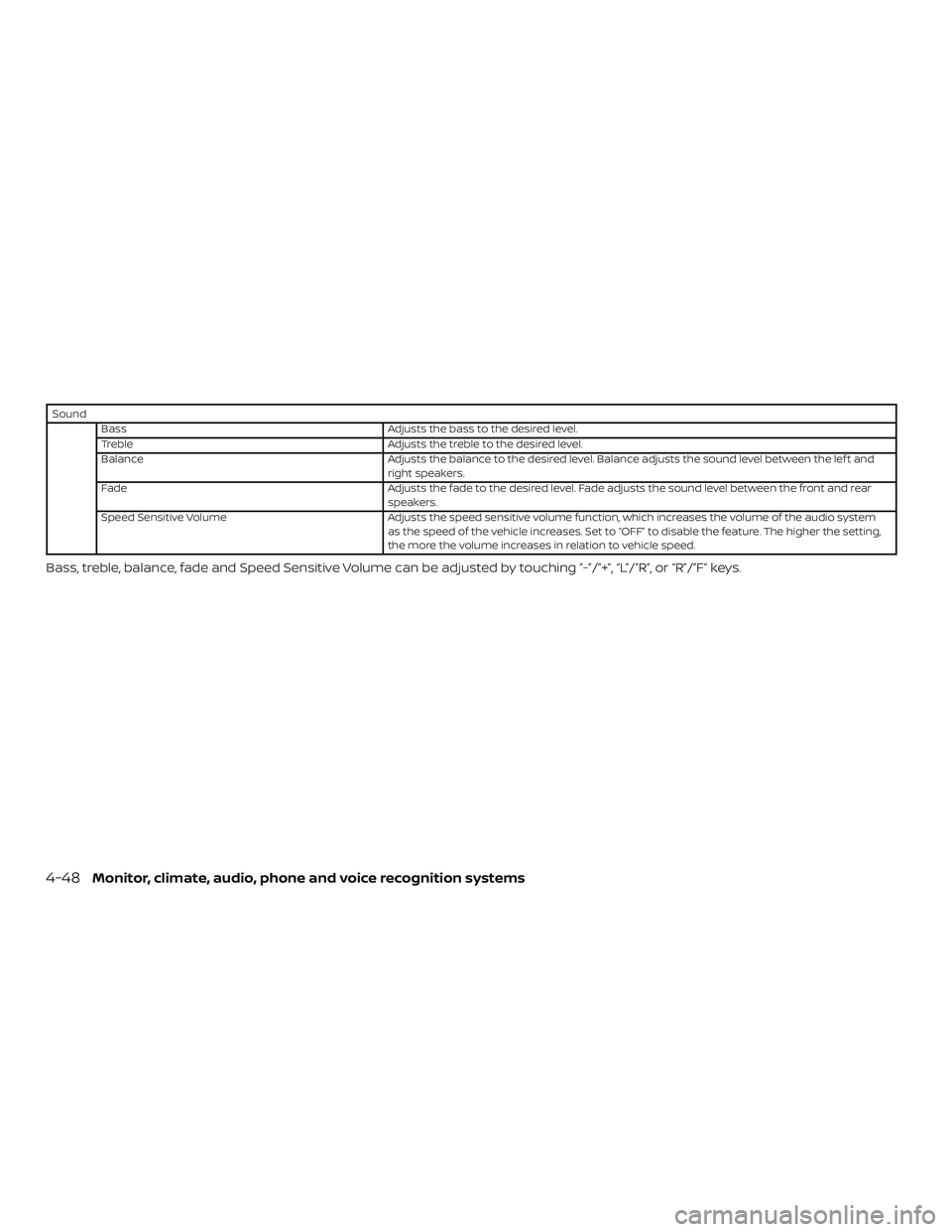 NISSAN KICKS 2019  Owner´s Manual SoundBass Adjusts the bass to the desired level.
Treble Adjusts the treble to the desired level.
Balance Adjusts the balance to the desired level. Balance adjusts the sound level between the lef t and