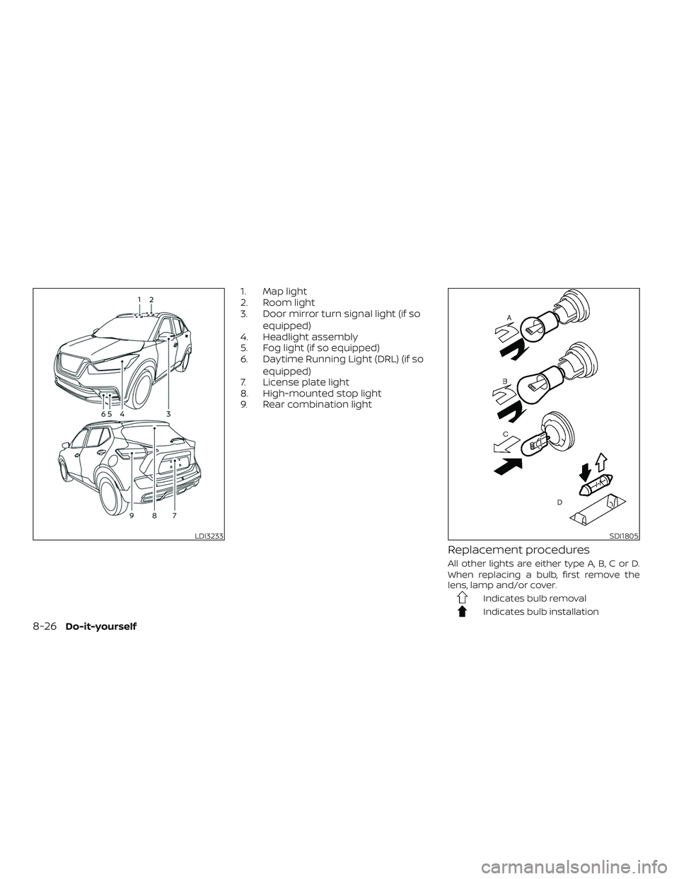 NISSAN KICKS 2019  Owner´s Manual 1. Map light
2. Room light
3. Door mirror turn signal light (if soequipped)
4. Headlight assembly
5. Fog light (if so equipped)
6. Daytime Running Light (DRL) (if so
equipped)
7. License plate light
8
