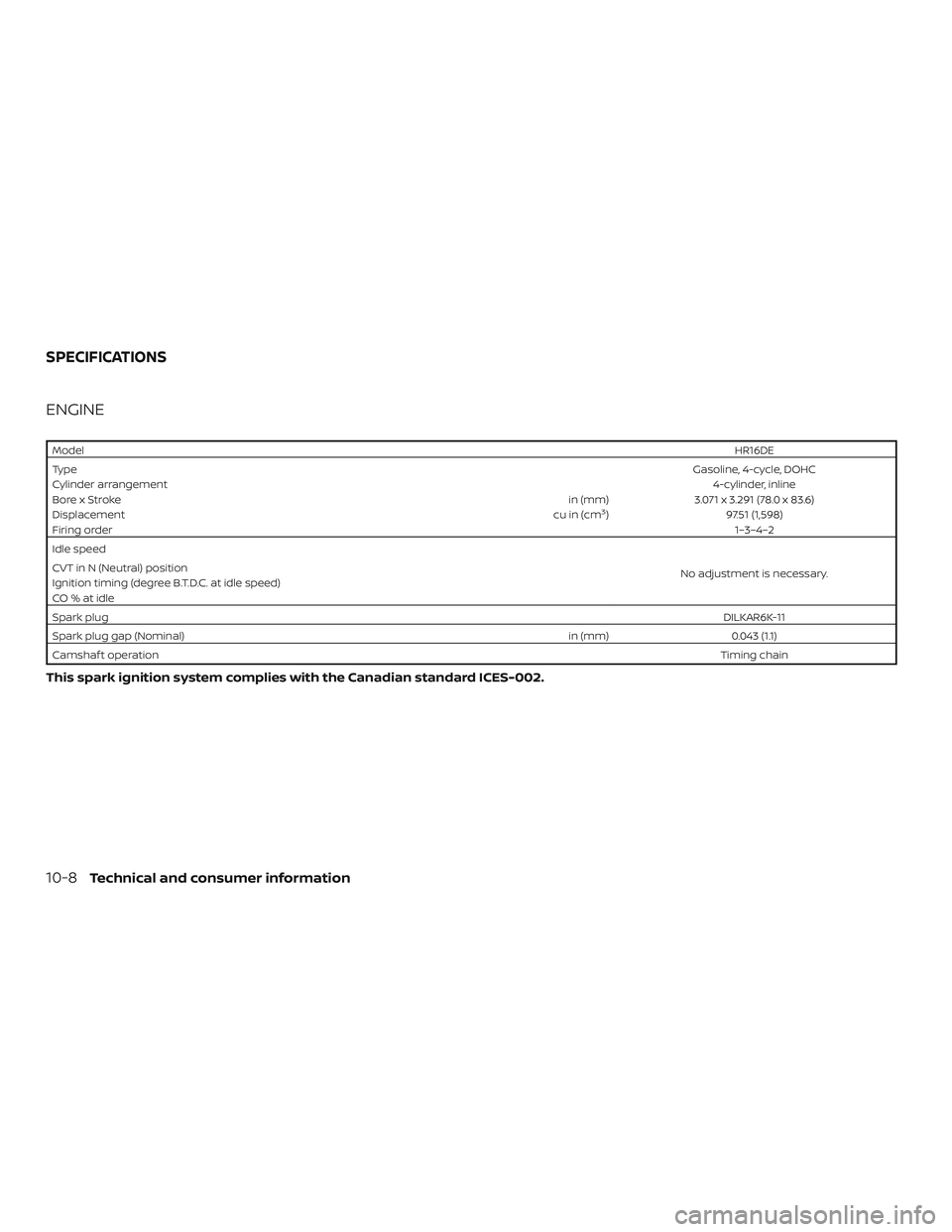 NISSAN KICKS 2019  Owner´s Manual ENGINE
ModelHR16DE
Type Gasoline, 4-cycle, DOHC
Cylinder arrangement 4-cylinder, inline
Bore x Stroke in (mm) 3.071 x 3.291 (78.0 x 83.6)
Displacement cu in (cm
3)97.51 (1,598)
Firing order 1–3–4