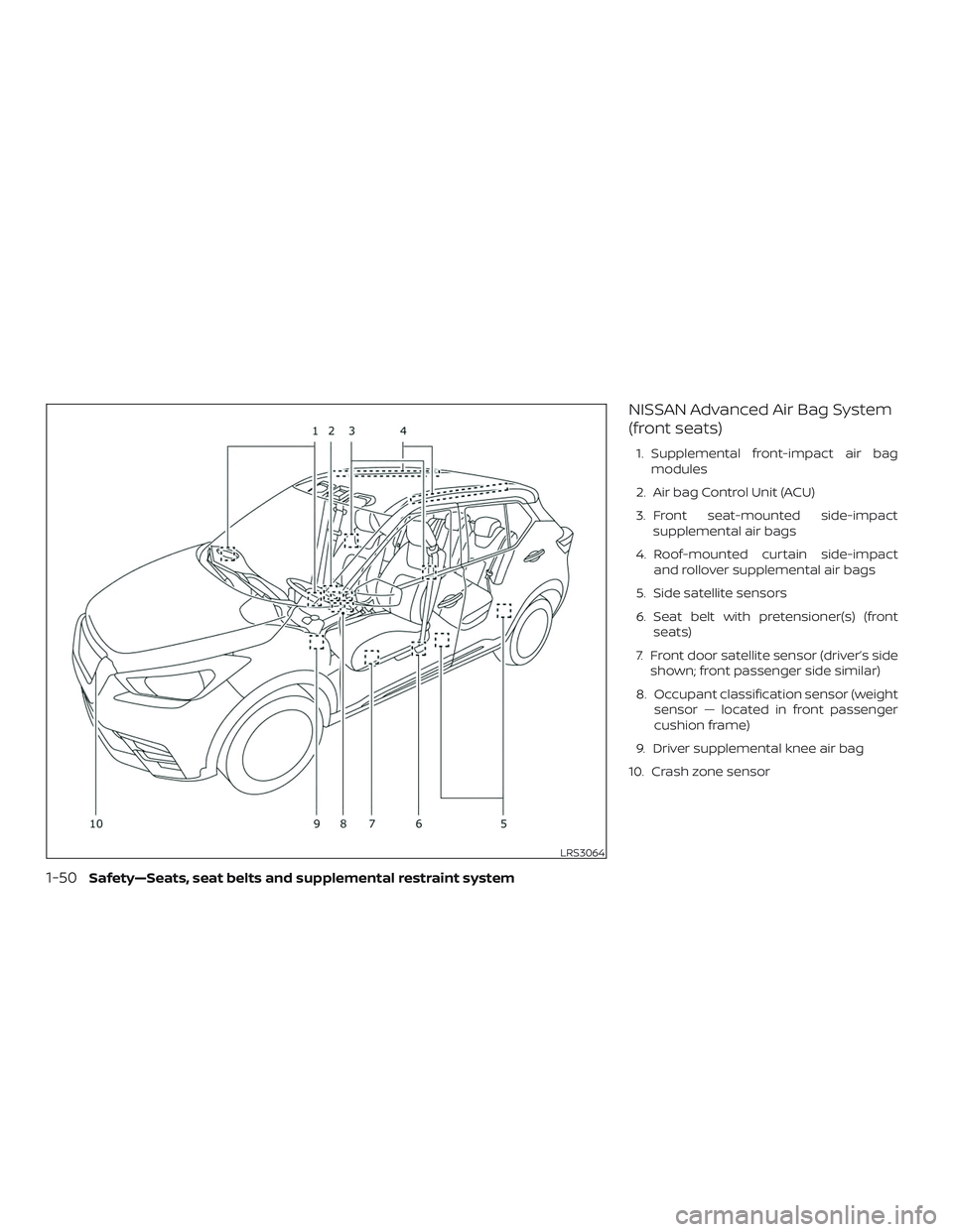 NISSAN KICKS 2019  Owner´s Manual NISSAN Advanced Air Bag System
(front seats)
1. Supplemental front-impact air bagmodules
2. Air bag Control Unit (ACU)
3. Front seat-mounted side-impact supplemental air bags
4. Roof-mounted curtain s