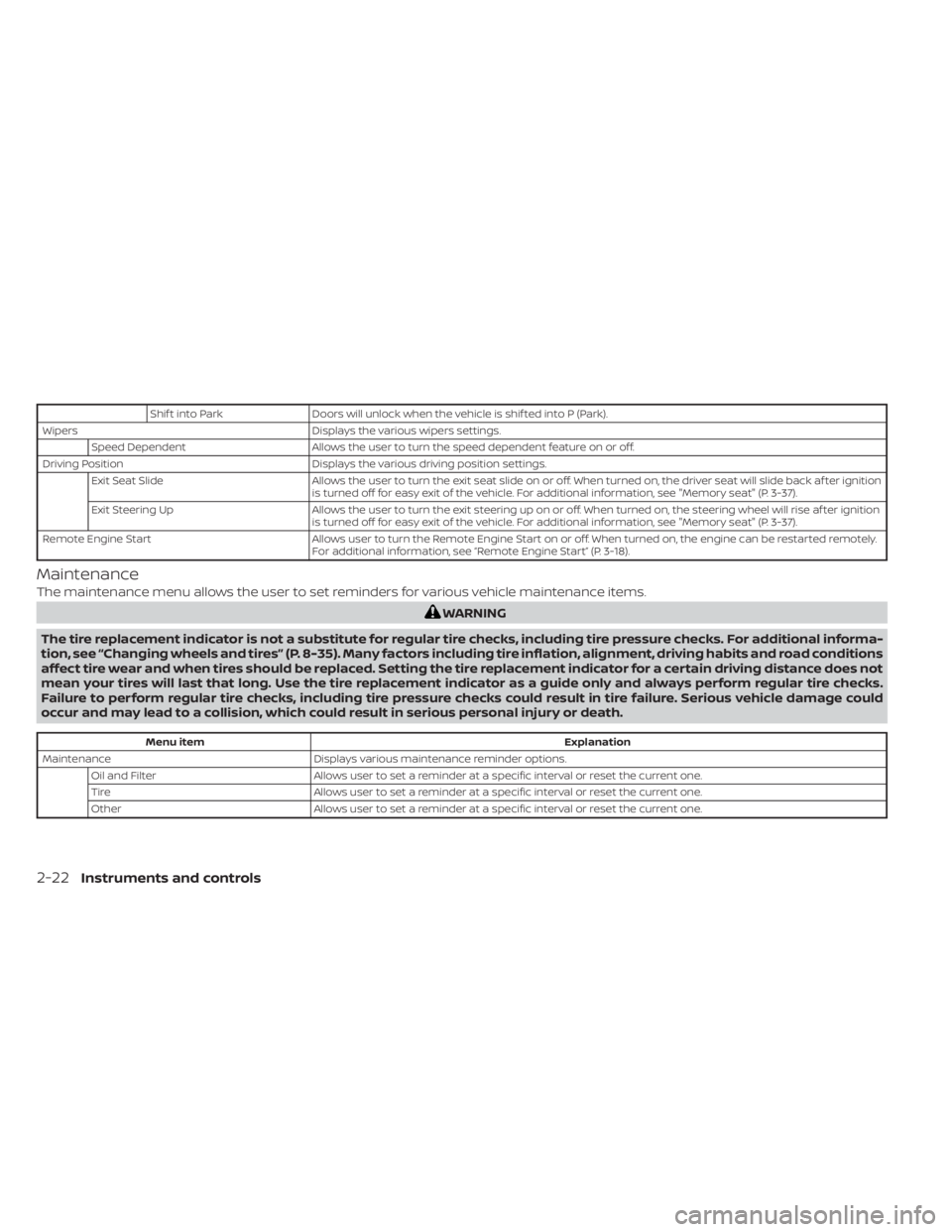 NISSAN MURANO 2021 Owner´s Manual Shif t into ParkDoors will unlock when the vehicle is shif ted into P (Park).
Wipers Displays the various wipers settings.
Speed Dependent Allows the user to turn the speed dependent feature on or off NISSAN MURANO 2021 Owner´s Manual Shif t into ParkDoors will unlock when the vehicle is shif ted into P (Park).
Wipers Displays the various wipers settings.
Speed Dependent Allows the user to turn the speed dependent feature on or off