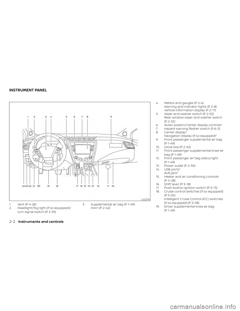 NISSAN MURANO 2021  Owner´s Manual 1. Vent (P. 4-26)
2. Headlight/fog light (if so equipped)/turn signal switch (P. 2-35) 3. Supplemental air bag (P. 1-49)
Horn (P. 2-42) 4. Meters and gauges (P. 2-4)
Warning and indicator lights (P. 2
