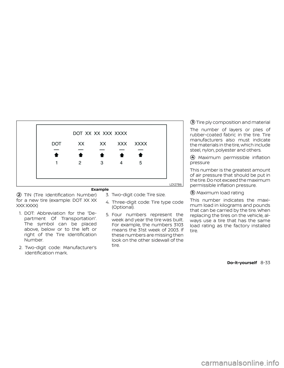 NISSAN MURANO 2019 Owner´s Manual 2TIN (Tire Identification Number)
for a new tire (example: DOT XX XX
XXX XXXX)
1. DOT: Abbreviation for the “De- partment Of Transportation”.
The symbol can be placed
above, below or to the lef t NISSAN MURANO 2019 Owner´s Manual 2TIN (Tire Identification Number)
for a new tire (example: DOT XX XX
XXX XXXX)
1. DOT: Abbreviation for the “De- partment Of Transportation”.
The symbol can be placed
above, below or to the lef t