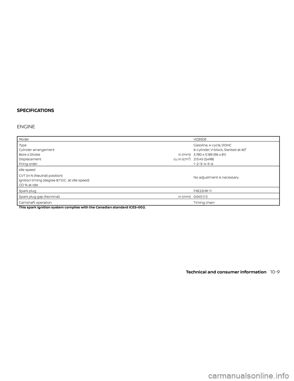 NISSAN MURANO 2019  Owner´s Manual ENGINE
ModelVQ35DE
Type Gasoline, 4-cycle, DOHC
Cylinder arrangement 6-cylinder, V-block, Slanted at 60°
Bore x Stroke in (mm) 3.780 x 3.189 (96 x 81)
Displacement cu in (cm
3) 213.45 (3,498)
Firing 