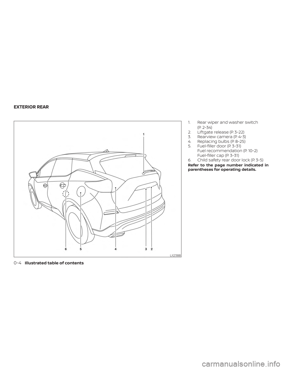 NISSAN MURANO 2018  Owner´s Manual 1. Rear wiper and washer switch(P. 2-34)
2. Lif tgate release (P. 3-22)
3. Rearview camera (P. 4-3)
4. Replacing bulbs (P. 8-25)
5. Fuel-filler door (P. 3-31) Fuel recommendation (P. 10-2)
Fuel-filler