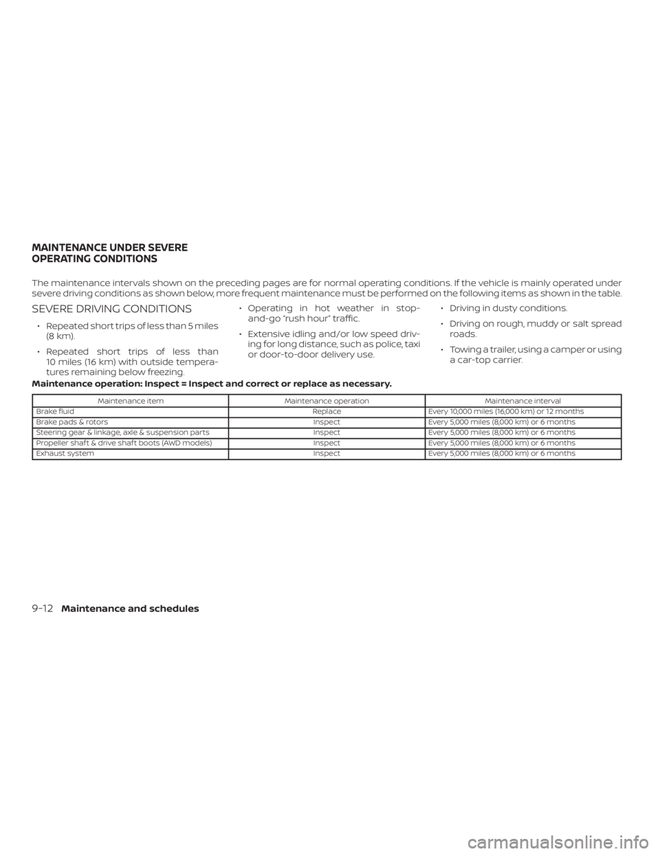 NISSAN MURANO 2018  Owner´s Manual The maintenance intervals shown on the preceding pages are for normal operating conditions. If the vehicle is mainly operated under
severe driving conditions as shown below, more frequent maintenance 