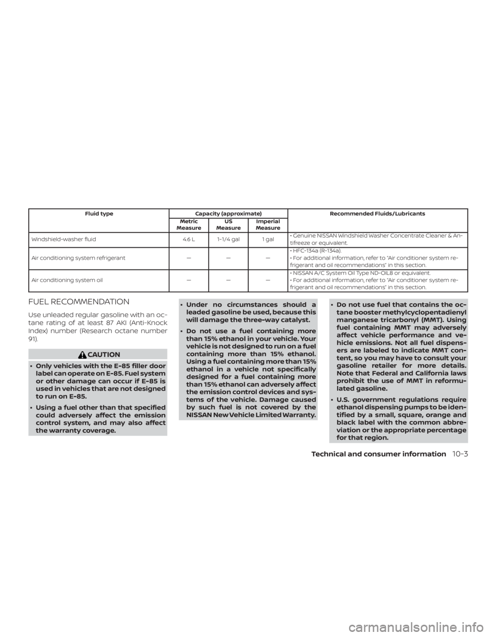 NISSAN MURANO 2018 Owner´s Manual Fluid typeCapacity (approximate) Recommended Fluids/Lubricants
Metric
Measure US
Measure Imperial
Measure
Windshield-washer fluid 4.6 L 1-1/4 gal 1 gal• Genuine NISSAN Windshield Washer Concentrate NISSAN MURANO 2018 Owner´s Manual Fluid typeCapacity (approximate) Recommended Fluids/Lubricants
Metric
Measure US
Measure Imperial
Measure
Windshield-washer fluid 4.6 L 1-1/4 gal 1 gal• Genuine NISSAN Windshield Washer Concentrate