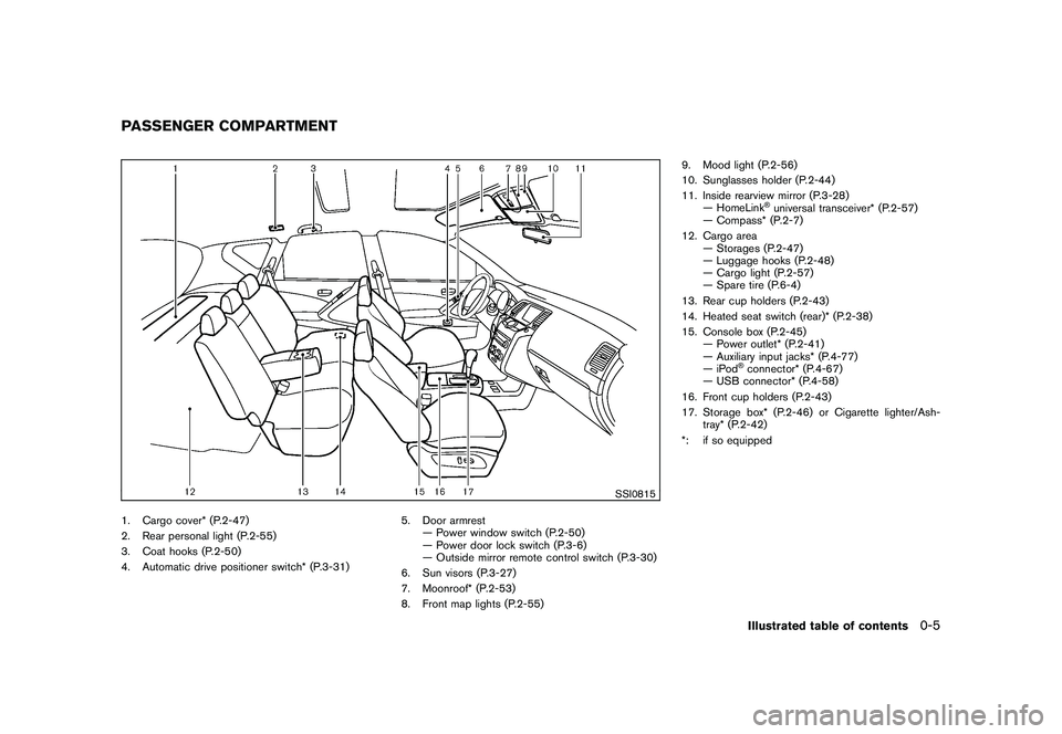 NISSAN MURANO 2011  Owner´s Manual Black plate (7,1)
Model "Z51-D" EDITED: 2010/ 7/ 23
SSI0815
1. Cargo cover* (P.2-47)
2. Rear personal light (P.2-55)
3. Coat hooks (P.2-50)
4. Automatic drive positioner switch* (P.3-31)5. Door armres