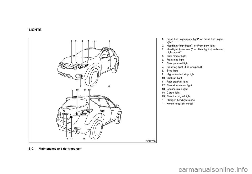 NISSAN MURANO 2011  Owner´s Manual Black plate (382,1)
Model "Z51-D" EDITED: 2010/ 7/ 23
SDI2700
1. Front turn signal/park light* or Front turn signallight**
2. Headlight (high-beam)* or Front park light**
3. Headlight (low-beam)* or H