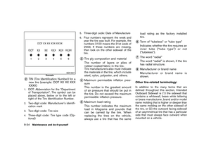 Page 382