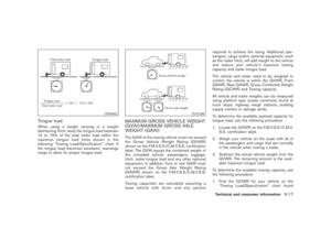 Page 421