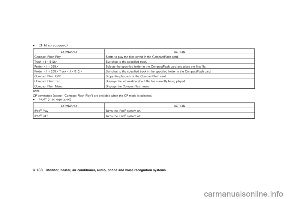 NISSAN MURANO 2009  Owner´s Manual Black plate (300,1)
Model "Z51-D" EDITED: 2007/ 10/ 2
.CF (if so equipped)
COMMAND ACTION
Compact Flash Play Starts to play the files saved in the CompactFlash card.
Track <1 - 512> Switches t