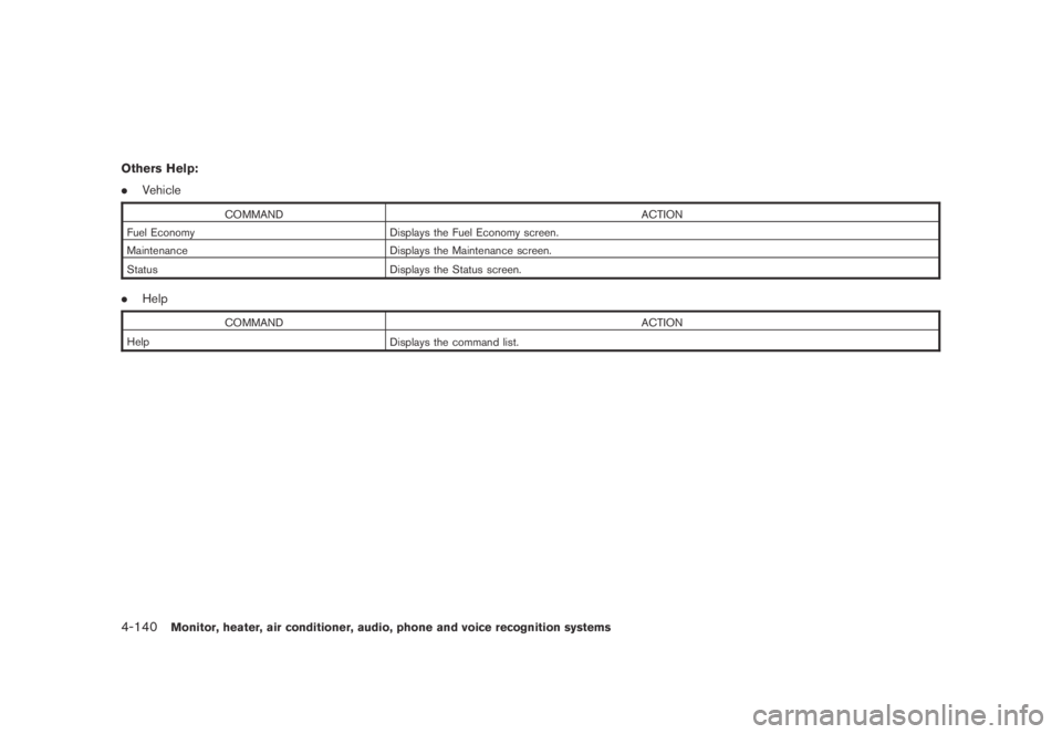 NISSAN MURANO 2009  Owner´s Manual Black plate (302,1)
Model "Z51-D" EDITED: 2007/ 10/ 2
Others Help:
.Vehicle
COMMAND ACTION
Fuel Economy Displays the Fuel Economy screen.
Maintenance Displays the Maintenance screen.
Status
Di