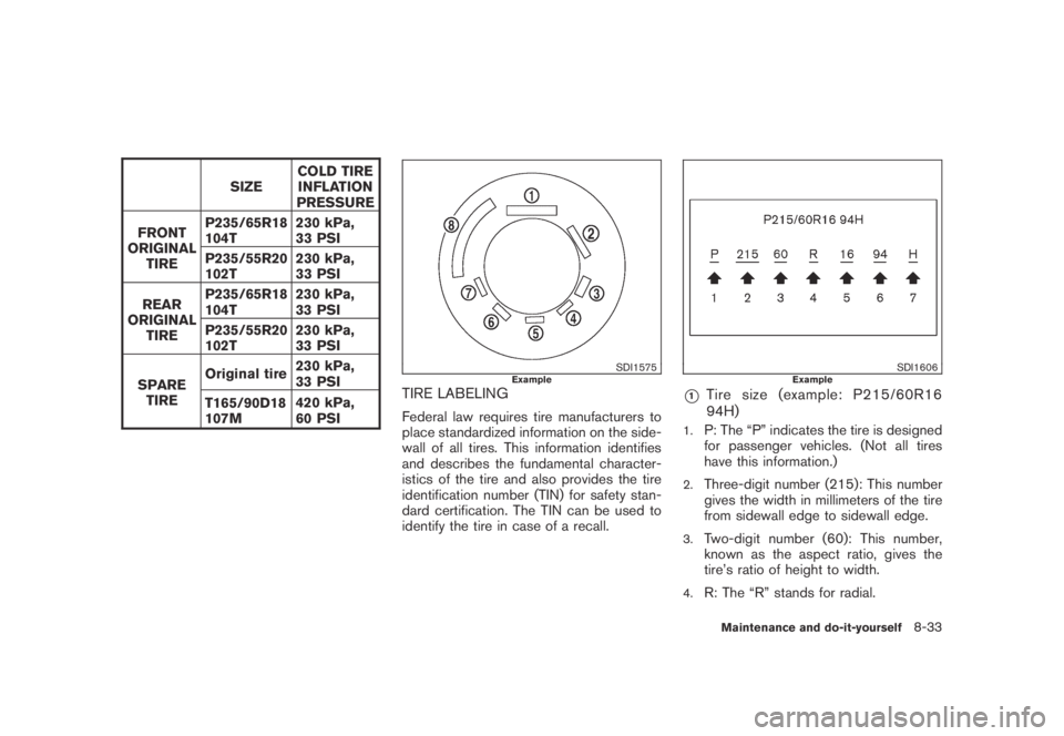 NISSAN MURANO 2009  Owner´s Manual Black plate (399,1)
Model "Z51-D" EDITED: 2007/ 10/ 2
SIZECOLD TIRE
INFLATION
PRESSURE
FRONT
ORIGINAL
TIREP235/65R18
104T230 kPa,
33 PSI
P235/55R20
102T230 kPa,
33 PSI
REAR
ORIGINAL
TIREP235/6