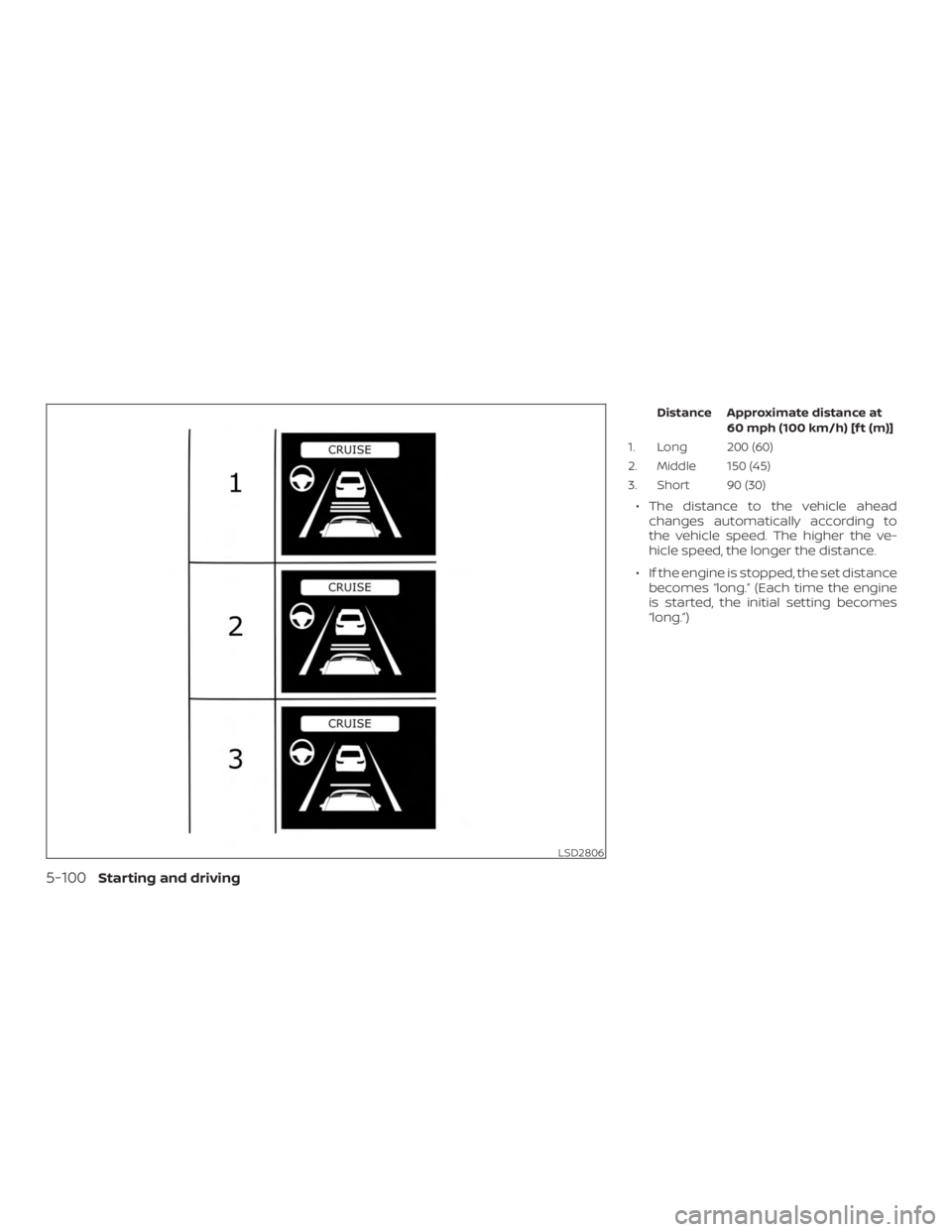 NISSAN ROGUE 2018  Owner´s Manual Distance Approximate distance at60 mph (100 km/h) [f t (m)]
1. Long 200 (60)
2. Middle 150 (45)
3. Short 90 (30)
∙ The distance to the vehicle ahead changes automatically according to
the vehicle sp