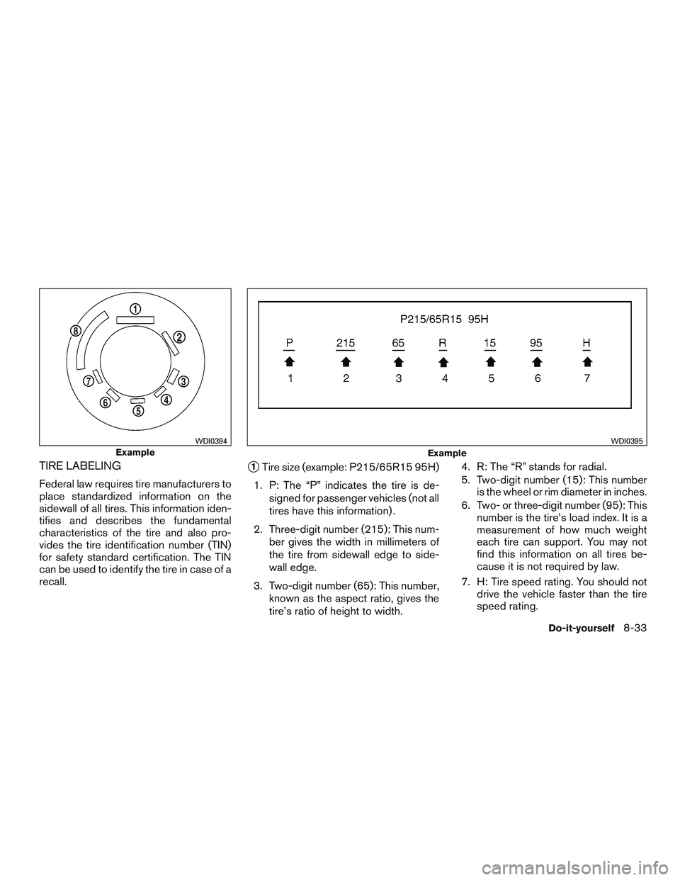 NISSAN ROGUE 2017 Owner´s Manual TIRE LABELING
Federal law requires tire manufacturers to
place standardized information on the
sidewall of all tires. This information iden-
tifies and describes the fundamental
characteristics of the NISSAN ROGUE 2017 Owner´s Manual TIRE LABELING
Federal law requires tire manufacturers to
place standardized information on the
sidewall of all tires. This information iden-
tifies and describes the fundamental
characteristics of the
