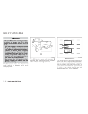 Page 364