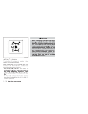 Page 442