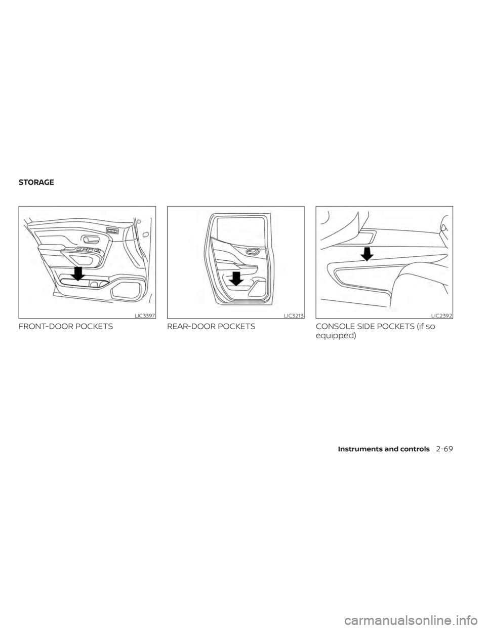 NISSAN TITAN 2021  Owner´s Manual FRONT-DOOR POCKETSREAR-DOOR POCKETSCONSOLE SIDE POCKETS (if so
equipped)
LIC3397LIC3213LIC2392
STORAGE
Instruments and controls2-69 