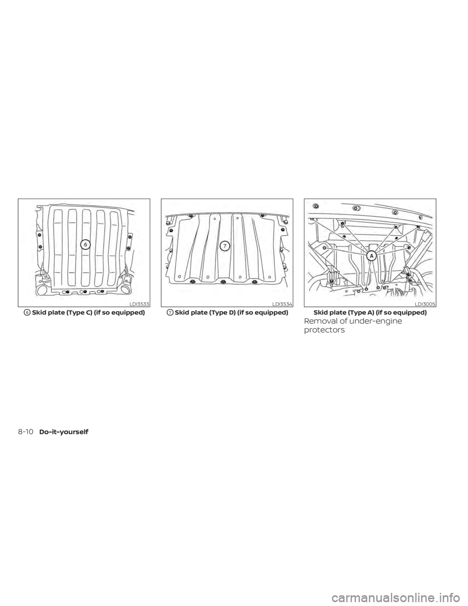 NISSAN TITAN 2021  Owner´s Manual Removal of under-engine
protectors
LDI3533
O6Skid plate (Type C) (if so equipped)
LDI3534
O7Skid plate (Type D) (if so equipped)
LDI3005
Skid plate (Type A) (if so equipped)
8-10Do-it-yourself 
