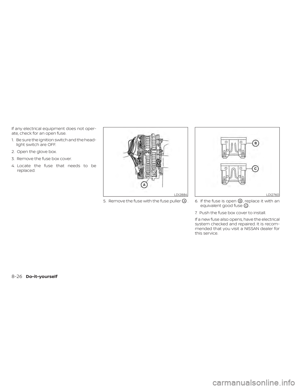 NISSAN TITAN 2021  Owner´s Manual If any electrical equipment does not oper-
ate, check for an open fuse.
1. Be sure the ignition switch and the head-light switch are OFF.
2. Open the glove box.
3. Remove the fuse box cover.
4. Locate