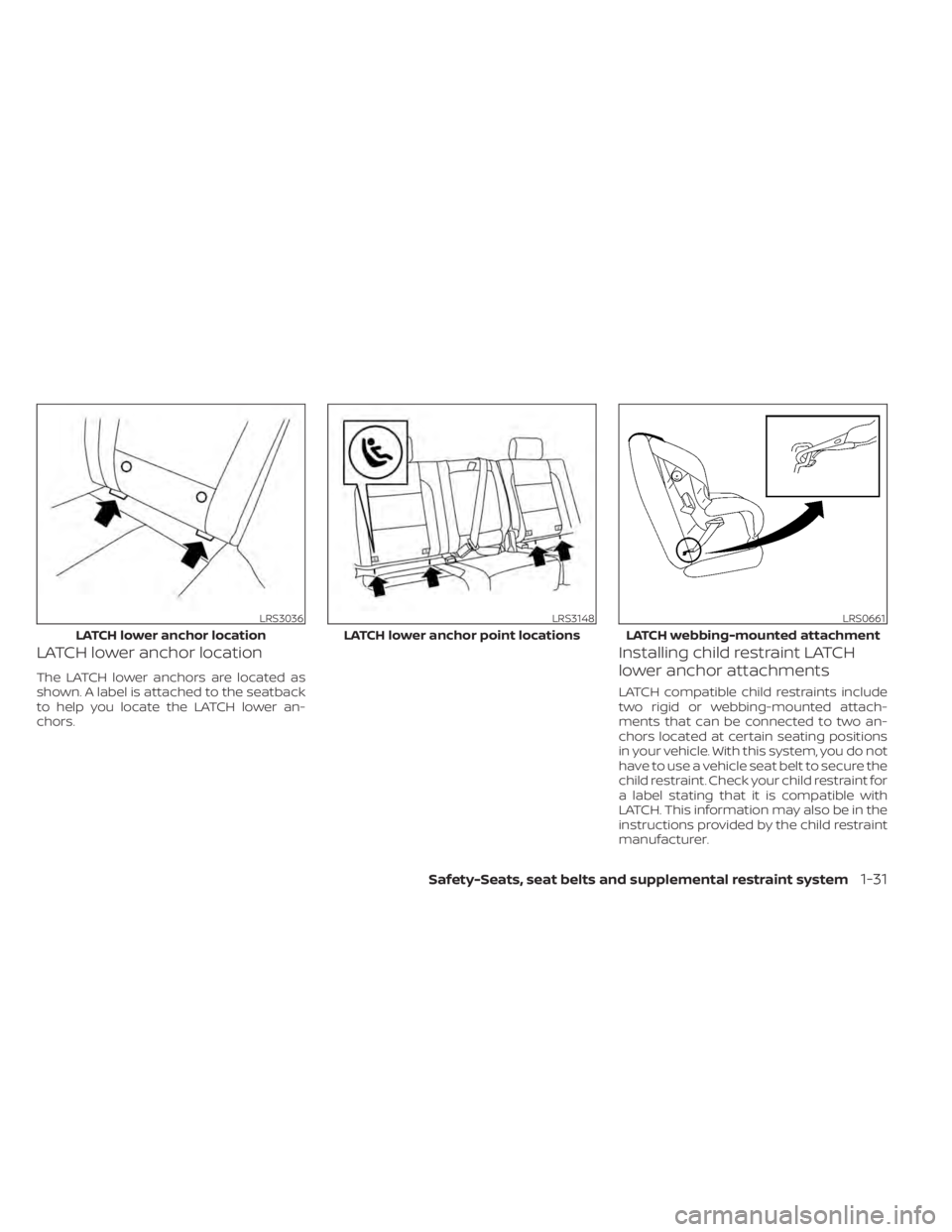 NISSAN TITAN 2021  Owner´s Manual LATCH lower anchor location
The LATCH lower anchors are located as
shown. A label is attached to the seatback
to help you locate the LATCH lower an-
chors.
Installing child restraint LATCH
lower ancho