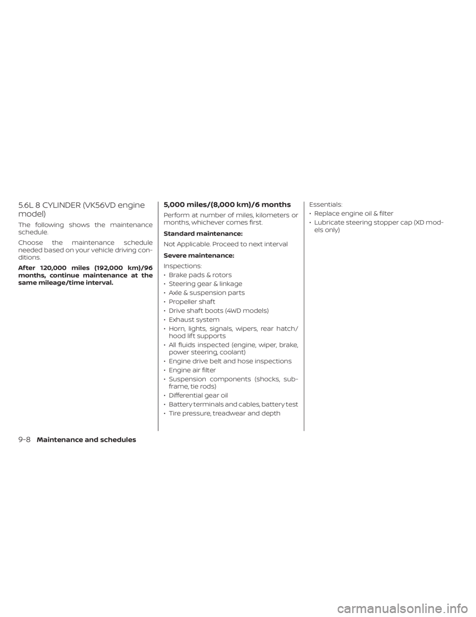 NISSAN TITAN 2021  Owner´s Manual 5.6L 8 CYLINDER (VK56VD engine
model)
The following shows the maintenance
schedule.
Choose the maintenance schedule
needed based on your vehicle driving con-
ditions.
Af ter 120,000 miles (192,000 km)