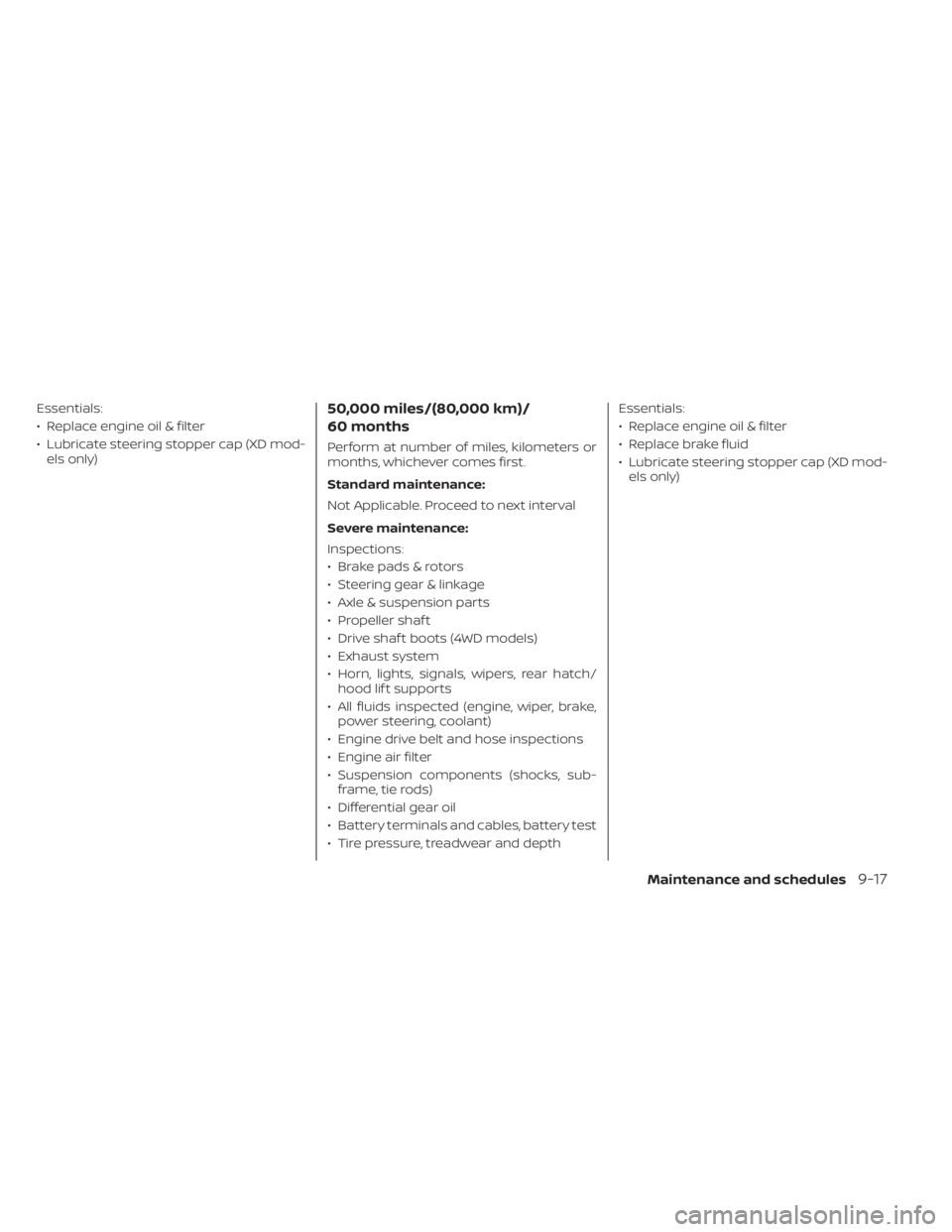 NISSAN TITAN 2021  Owner´s Manual Essentials:
• Replace engine oil & filter
• Lubricate steering stopper cap (XD mod-els only)50,000 miles/(80,000 km)/
60 months
Perform at number of miles, kilometers or
months, whichever comes fi