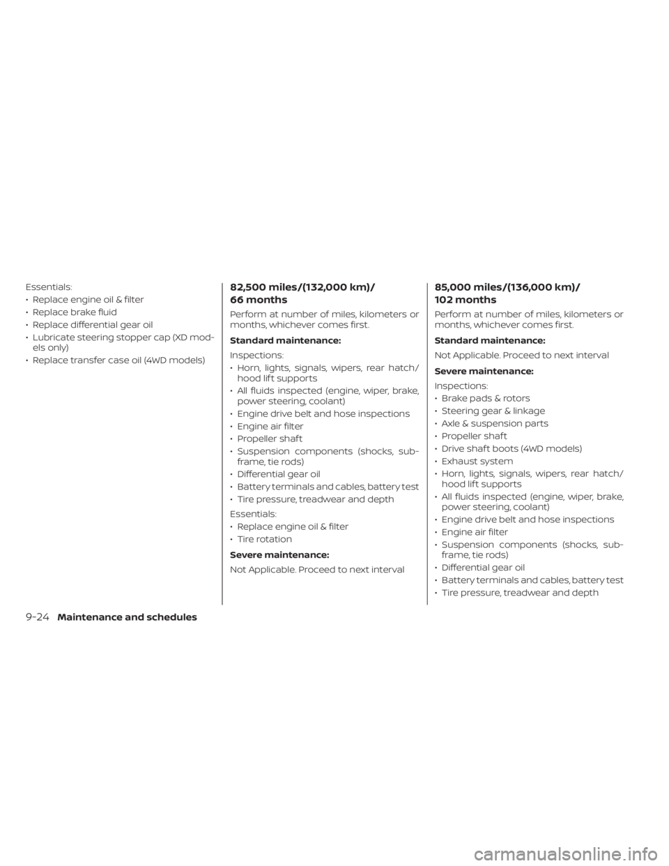 NISSAN TITAN 2021  Owner´s Manual Essentials:
• Replace engine oil & filter
• Replace brake fluid
• Replace differential gear oil
• Lubricate steering stopper cap (XD mod-els only)
• Replace transfer case oil (4WD models)82,