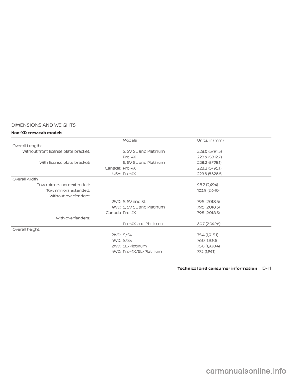 NISSAN TITAN 2021  Owner´s Manual DIMENSIONS AND WEIGHTS
Non-XD crew cab models
ModelsUnits: in (mm)
Overall Length: Without front license plate bracket: S, SV, SL and Platinum228.0 (5791.5)
Pro-4X 228.9 (5812.7)
With license plate br